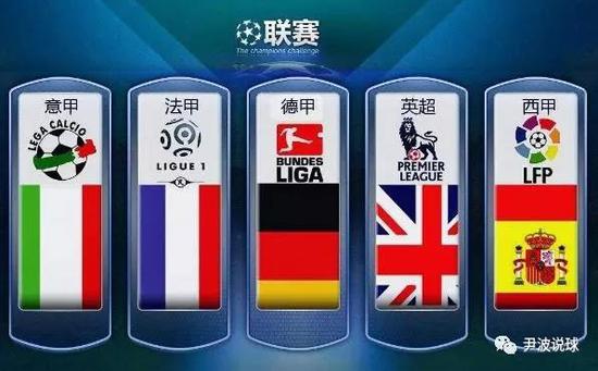 將選擇續簽